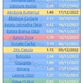 01 Promoções-Descontos-47112.jpg